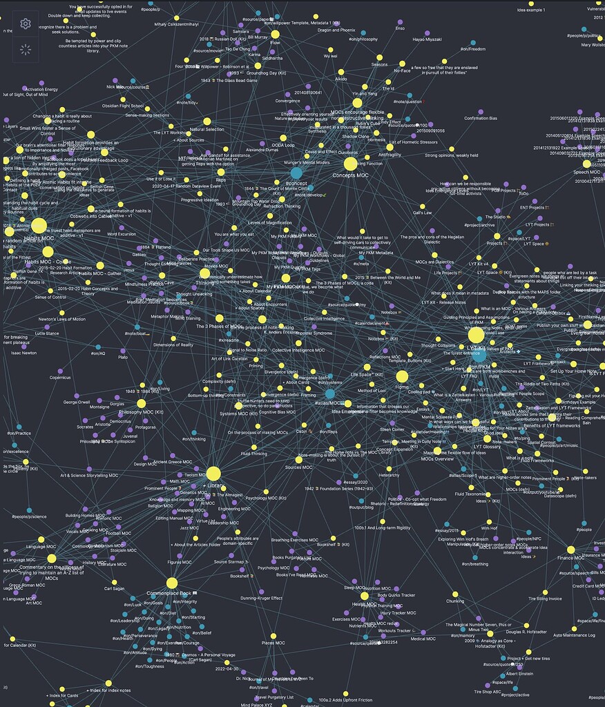 Graph view (or at least, all hooks view) - Hookmark Feature Requests ...